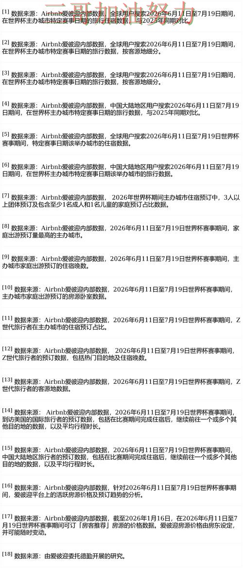 世界杯买球平台深度评测报告：用户反馈+直播与实际体验总结 - 世界杯赛事中心