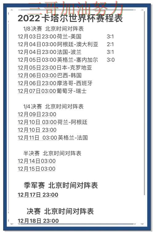 世界杯竞猜数据分析总结：怎么开始关键点解析（世界杯数据）