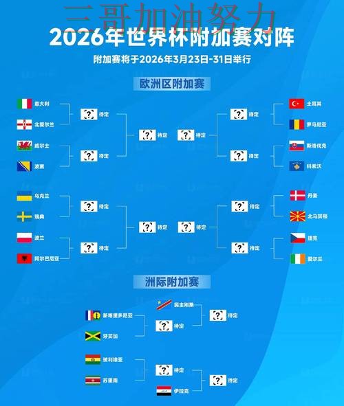 世界杯买球是否安全靠谱吗？平台排行结果来了（2026世界杯）