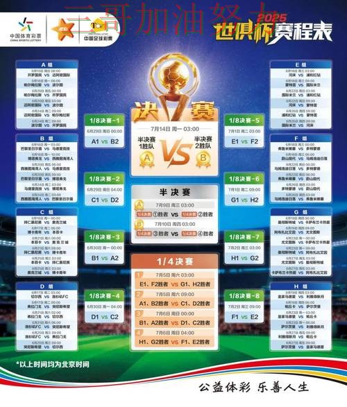 世界杯竞猜平台排行如何操作？平台排行带你了解（世界杯赛事中心）
